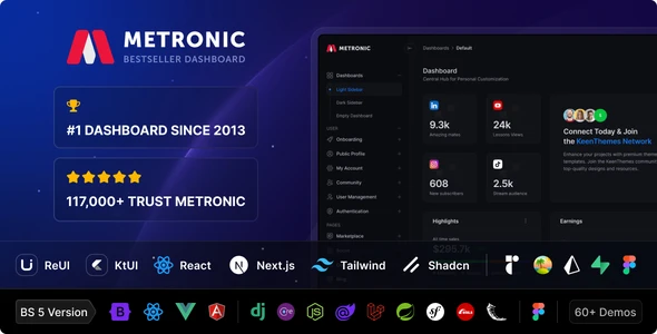 Metronic | Tailwind, Bootstrap, React, Next.js, Vue, Angular, Laravel Admin Dashboard HTML Template